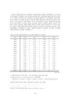 사회보장차원에서의 빈곤해소방안-8