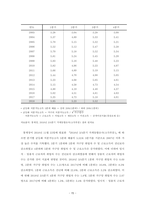 노인의 기본권 검토-15