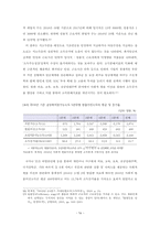 노인의 기본권 검토-16