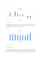 우리나라와 미국의 탄핵제도 비교-16
