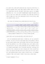 노인장기요양정책의 변화와 관련한 의료제도에 대한 법적 연구-13