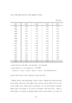노인장기요양정책의 변화와 관련한 의료제도에 대한 법적 연구-14
