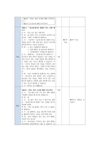 한국어 실습 모의수업지도안-2