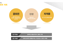자기소개 PPT 템플릿-13