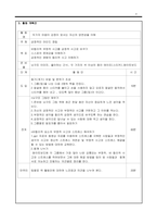 경험적 가족치료의 주요개념 중 하나는 자아존중감이다 자아존중감을 높일 수 있는 활동을 3가지 이상 적고 활동계획안을 작성-4