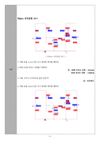 [A+ 45 예비레포트,PSpice 포함] 기초전자공학실험 - 전류원 및 전류 미러 회로-4