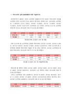 가족건강간호학 기말] 2021년 방통대 가족건강간호학 기말 1. 노인학대가족 실제 발생현황 2. 본인 가족 가족간호과정 -가족건강간호학, 방송대 가족건강간호학-4