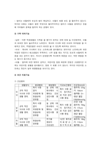 가족건강간호학 기말] 2021년 방통대 가족건강간호학 기말 1. 노인학대가족 실제 발생현황 2. 본인 가족 가족간호과정 -가족건강간호학, 방송대 가족건강간호학-9