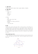 [A+ 4.5 결과레포트,PSpice포함] 기초전자공학실험 - 공통 이미터 증폭기의 주파수 응답-3