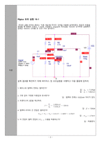 [A+ 4.5 예비레포트,PSpice포함] 기초전자공학실험 - 공통 이미터 증폭기 설계-3