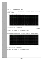 [A+ 4.5 예비레포트,PSpice포함] 기초전자공학실험 - 공통 이미터 증폭기 설계-4