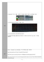 [A+ 4.5 예비레포트,PSpice포함] 기초전자공학실험 - 공통 이미터 증폭기의 주파수 응답-6