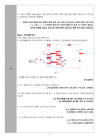 [A+ 45 예비레포트,PSpice포함] 기초전자공학실험 - 31 비교기 회로의 동작 33 발진기 회로2-7