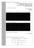 [A+ 45 예비레포트,PSpice포함] 기초전자공학실험 - 31 비교기 회로의 동작 33 발진기 회로2-8