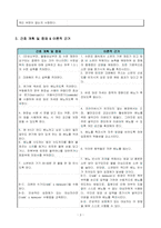 요정체 (Urinary Retention) 간호진단 총정리-3