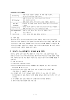 영유아의 연령별 발달특징_신생아, 영아기, 걸음마기, 유아기, 학령기 아동의 발달특징-3