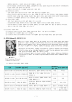 정신분석이론과 인지발달이론 비교 (프로이드, 에릭슨, 피아제, 비고츠키 이론 비교)-3