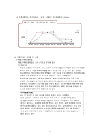 재혼가족의 개념 및 형태, 재혼가족 특성, 재혼가족 문제점 및 사례, 재혼가족 대책방안-4