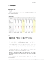 모의투자계획서 - 포스트코로나, 봄철 4 ~ 6월 강세테마를 중심으로-15