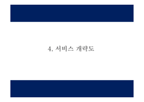 창업계획서 - 대학교앞 중고서적 매입 및 판매업체 창업 사업계획서 PPT-9