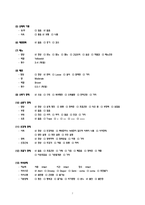 여성간호학_자궁 외 임신 _과탑 자료 케이스스터디-9