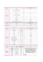 여성간호학_자궁 외 임신 _과탑 자료 케이스스터디-14