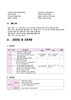 여성간호학_자궁 외 임신 _과탑 자료 케이스스터디-17