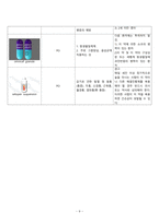 아동간호학-urinary tract infection-요로감염-9