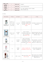 아동간호학_폐렴 CASE STUDY-9