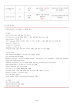 아동간호학_폐렴 CASE STUDY-11