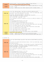 아동간호학_폐렴 CASE STUDY-13