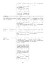 아동간호학_폐렴 CASE STUDY-17