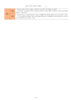 아동간호학_폐렴 CASE STUDY-19