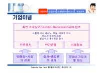 [마케팅전략]라네즈 촉진 전략-4