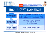 [마케팅전략]라네즈 촉진 전략-6