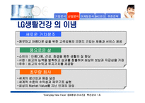 [마케팅전략]라네즈 촉진 전략-8