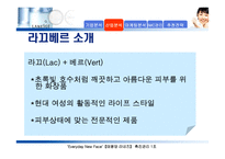 [마케팅전략]라네즈 촉진 전략-9
