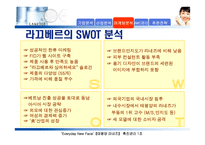 [마케팅전략]라네즈 촉진 전략-20