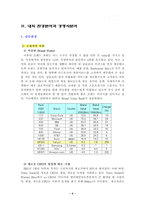 [E-biz 사례연구] yahoo 야후 경영전략-7
