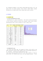 [E-biz 사례연구] yahoo 야후 경영전략-9