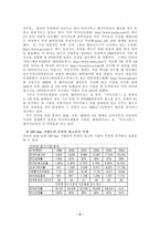 [E-biz 사례연구] yahoo 야후 경영전략-10