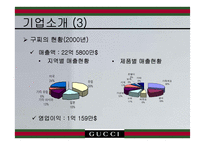 [경영전략] gucci 구찌 경영전략-6
