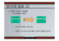 [경영전략] gucci 구찌 경영전략-9
