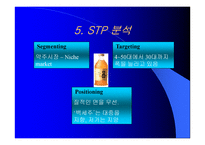 [마케팅원론]국순당 백세주의 현재와 미래-11