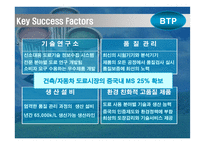 [기업분석]BTP의 중국 마케팅 기획서-7
