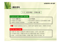 [기업분석]남양알로에의 마케팅 전략-4