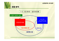 [기업분석]남양알로에의 마케팅 전략-6