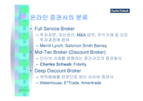 [경영전략] 사이버증권사 찰스스왑 경영분석...-5
