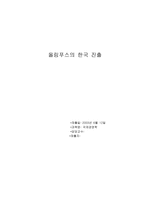 [국제경영] 올림푸스 카메라의 한국진출-1