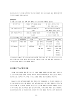 [브랜드전략]June의 마케팅 전략 분석-11